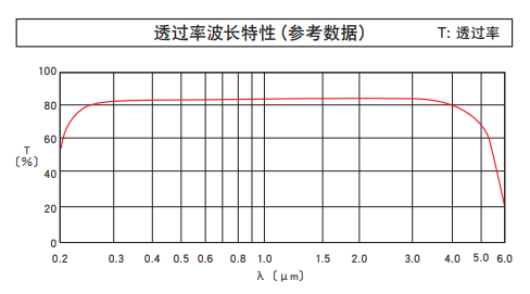 1597652635410753.png 图片1.png