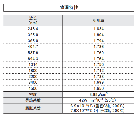 1597652659676228.png 图片2.png